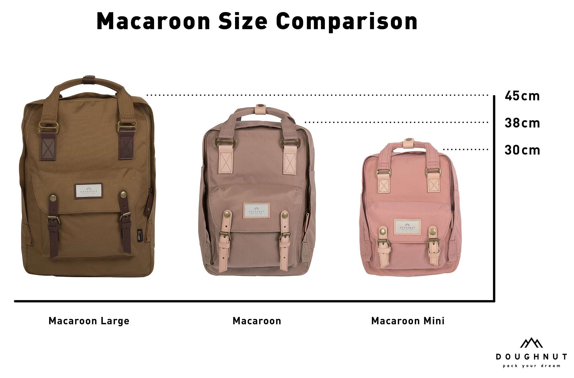 Doughnut Macaroon Backpack lake/chestnut