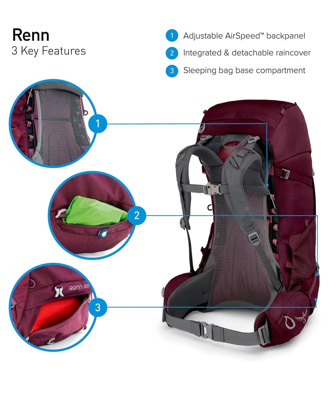 Osprey Renn 65 Trekking backpack pediment grey/linen tan